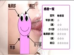 Japón escuela de sexo